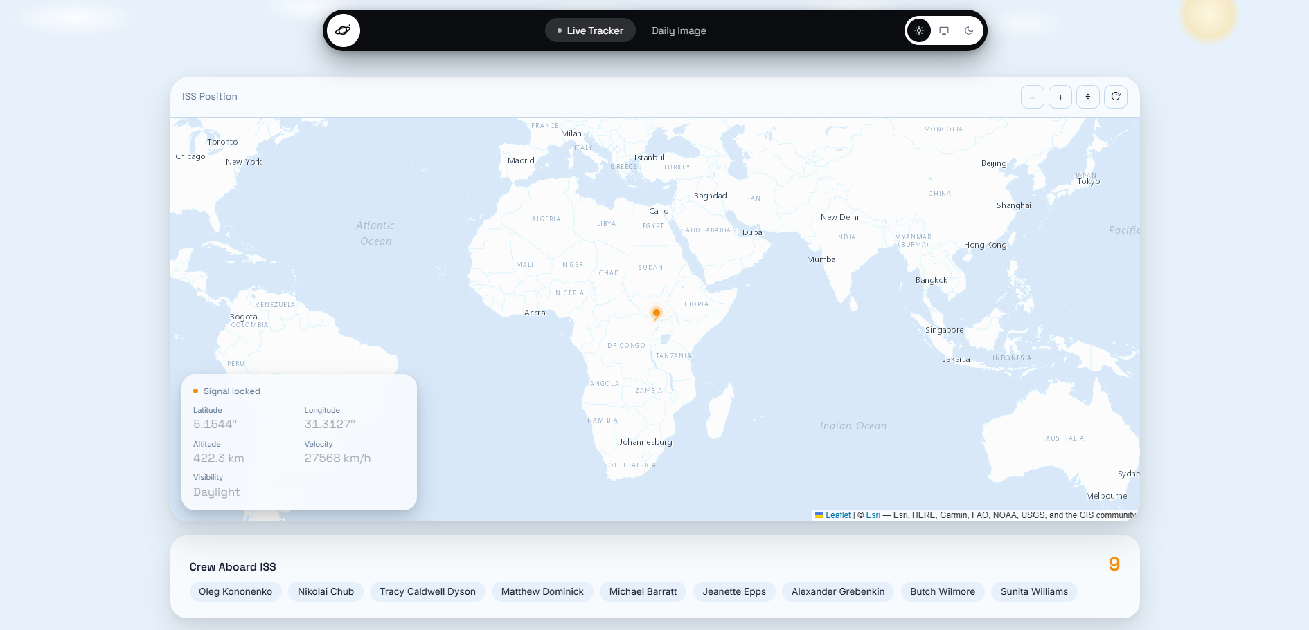 Orbital
